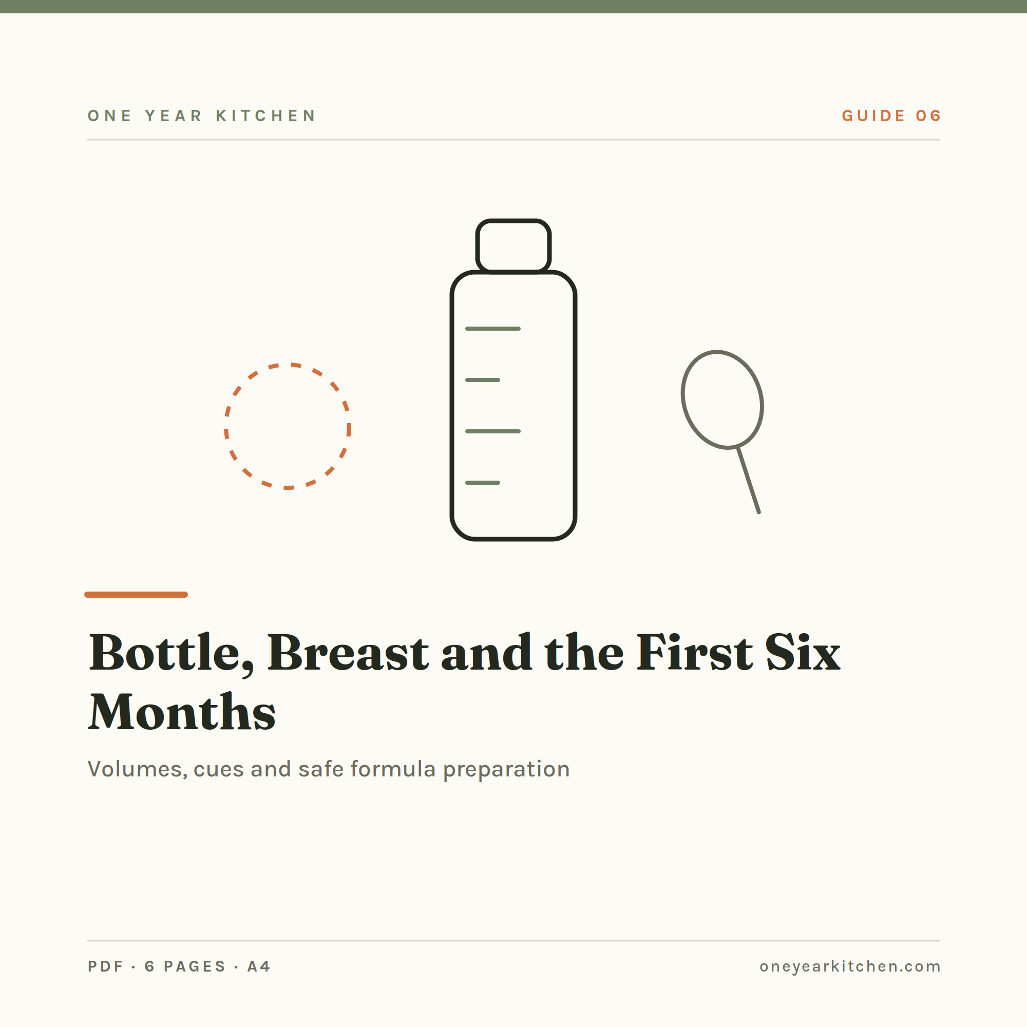 Bottle, Breast and the First Six Months