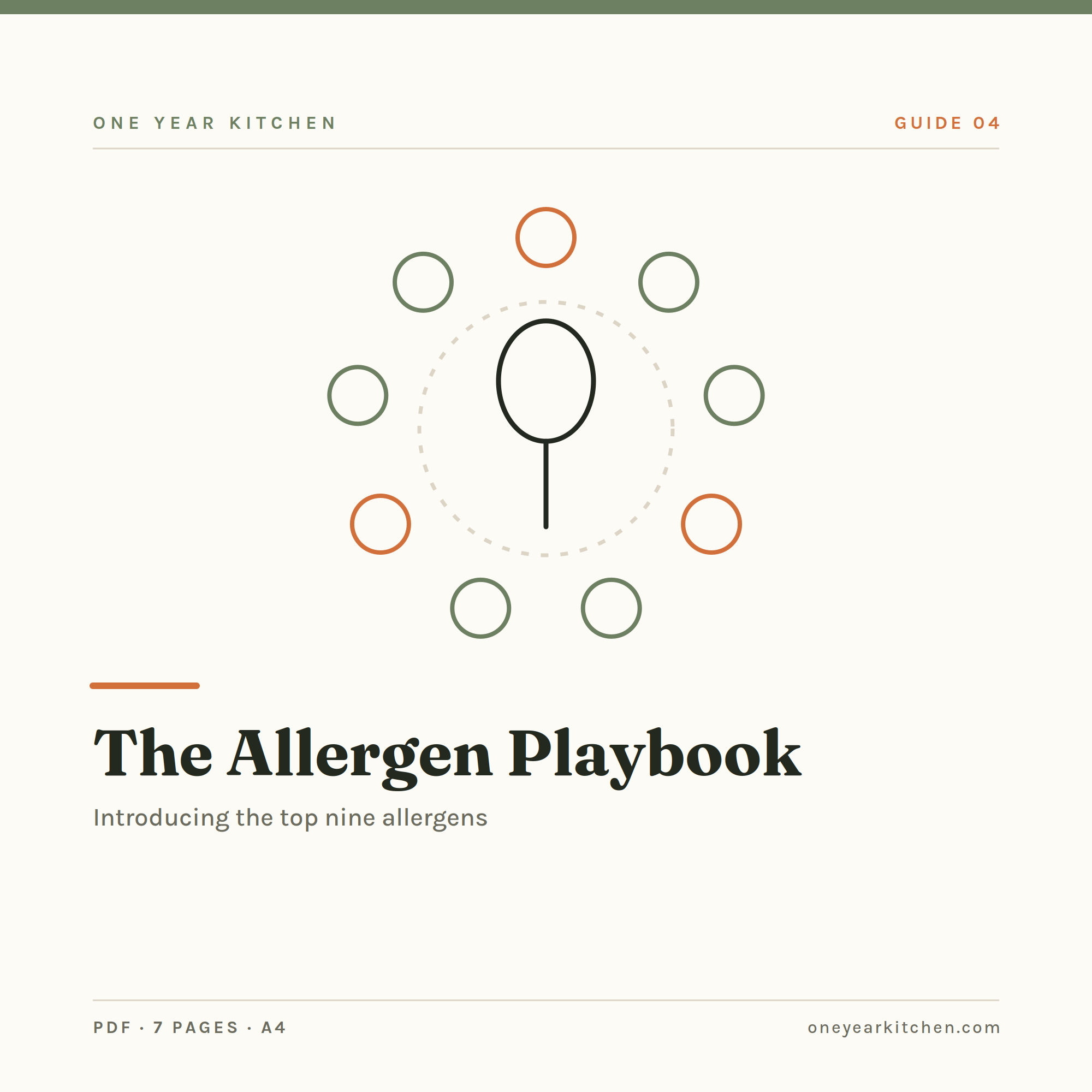 The Allergen Playbook: Introducing the Top 9